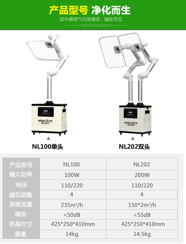 NL100 单头与 NL202 双头产品展示